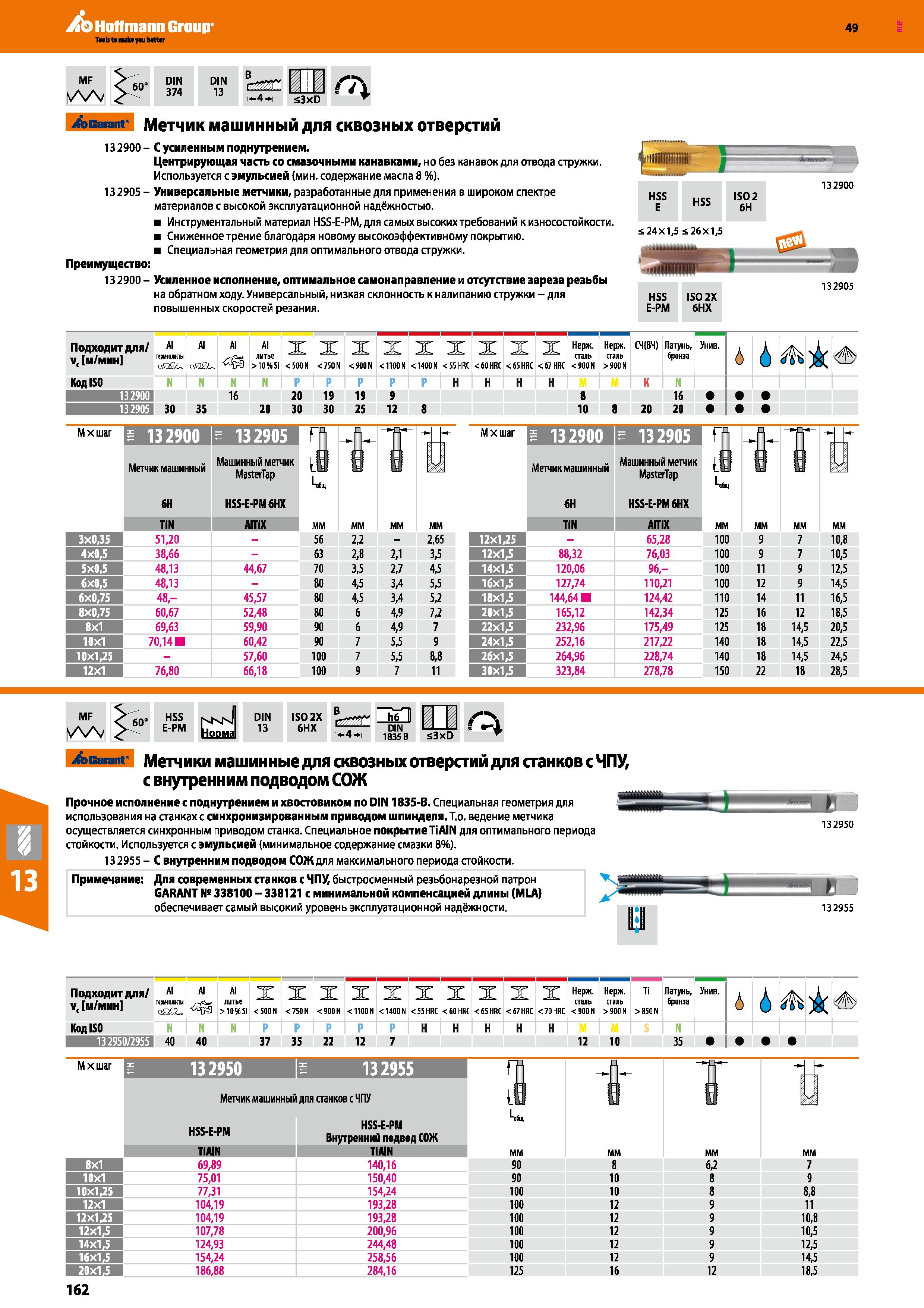 162 Hoffmann Group 49 DIN 374 IN 13 i— i 4 i <3xD Garant Метчик машинный для сквозных отверстий 13 2900 - С усиленным поднутрением Центри Каталог HOFFMANN GROUP 2018 Профессиональный режущий и вспомогательный инструмент для промышленного оборудования Сверла Фрезы Метчики Державки Стр. 162