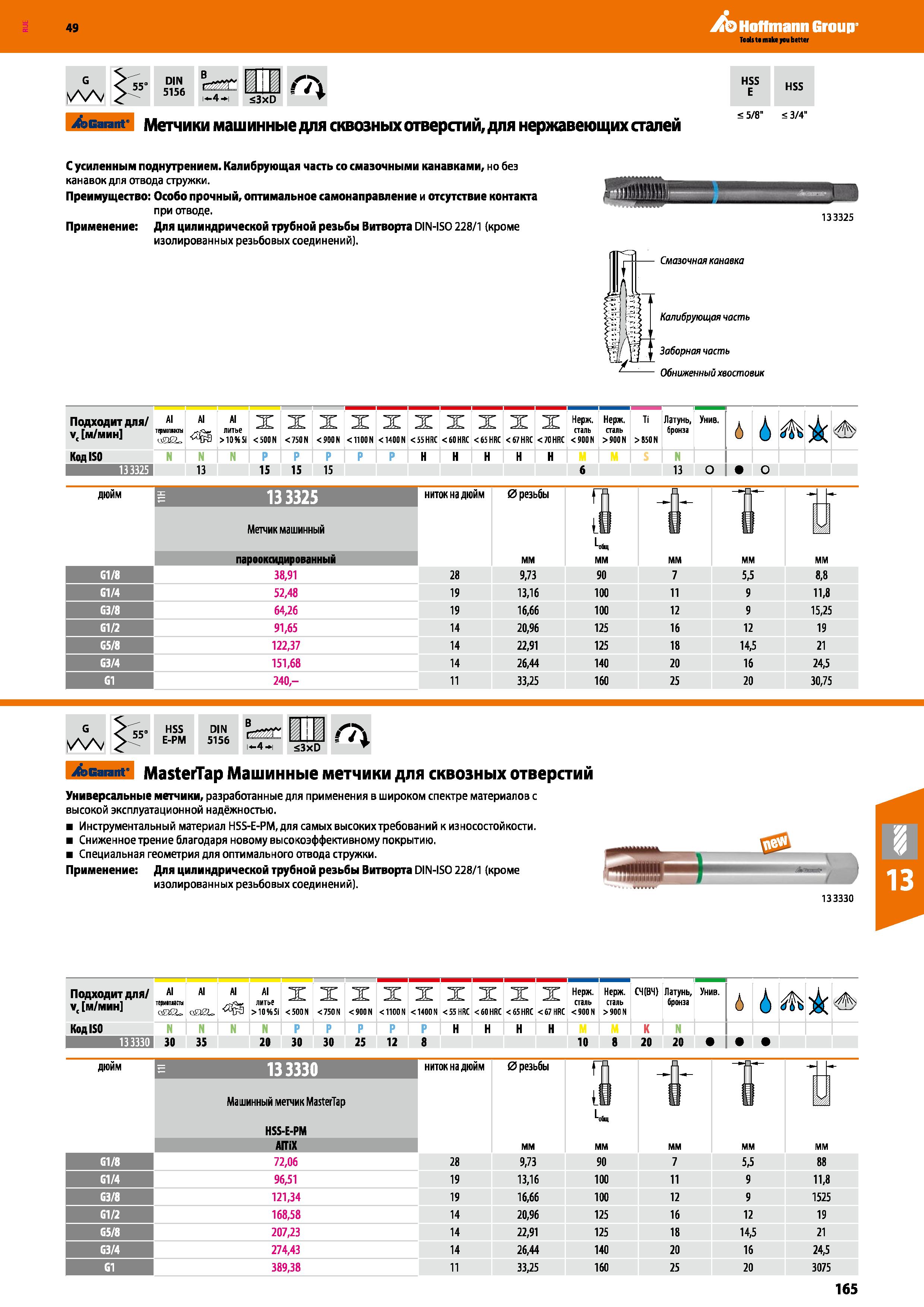165 49 Hoffmann Group 4 s3xD HSS E HSS < 5 8 < 3 4 Garant Метчики маш инные для сквозных отверстий, для нержавеющих сталей ЯЙМ1 1 С усиле Каталог HOFFMANN GROUP 2018 Профессиональный режущий и вспомогательный инструмент для промышленного оборудования Сверла Фрезы Метчики Державки Стр. 165
