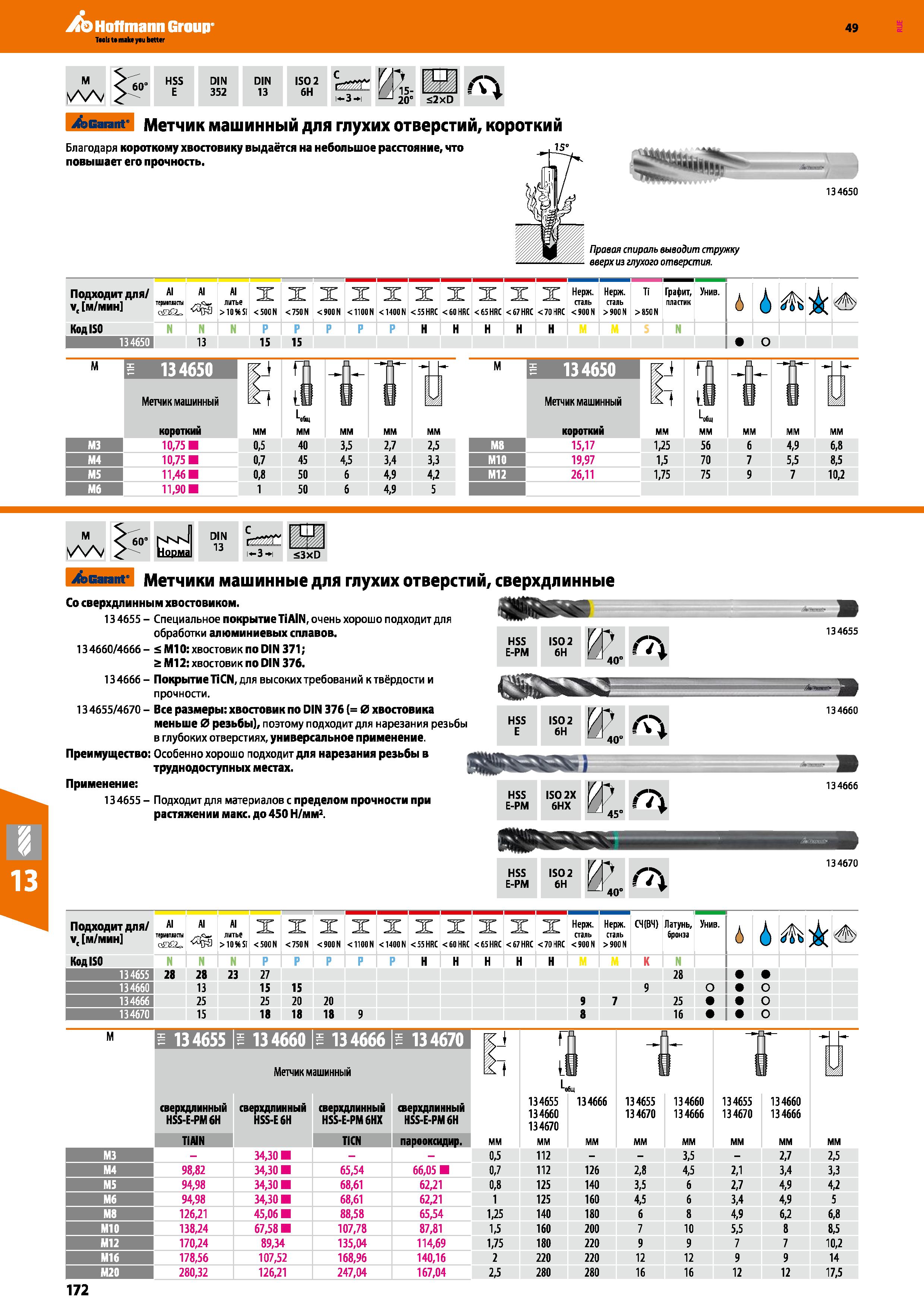 172 Hoffmann Group 49 IN 352 DIN 13 ISO 2 6H i 3 i Garant Метчик машинный для глухих отверстий, короткий Благодаря короткому хвостовику в Каталог HOFFMANN GROUP 2018 Профессиональный режущий и вспомогательный инструмент для промышленного оборудования Сверла Фрезы Метчики Державки Стр. 172