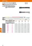 174 Hoffmann Group 49 A V 60° HSS E IN 13 ISO 2 6H 3 i Г' 40° <2xD П DIN DIN 371 376 Garant Метчик машинный для глухих отверстий SM10 аМ1 Каталог HOFFMANN GROUP 2018 Профессиональный режущий и вспомогательный инструмент для промышленного оборудования Сверла Фрезы Метчики Державки Стр. 174