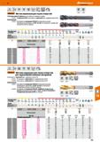 175 Hoffmann Group IN 13 ISO 2 6H 3 i Г' 40° £2xD DIN DIN 371 376 Garant Метчик машинный для глухих отверстий С большой правой спиралью, Каталог HOFFMANN GROUP 2018 Профессиональный режущий и вспомогательный инструмент для промышленного оборудования Сверла Фрезы Метчики Державки Стр. 175