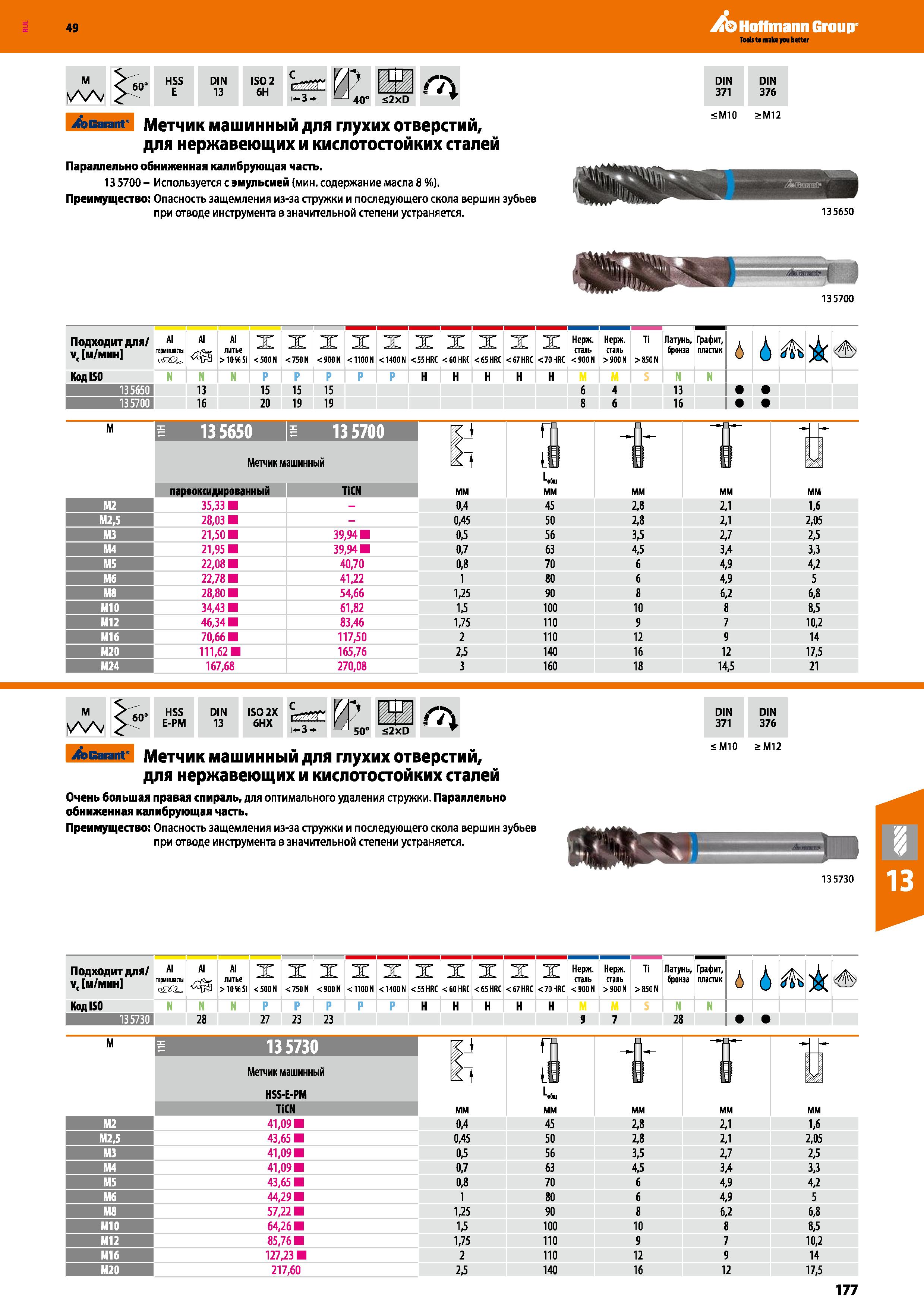 177 Hoffmann Group IN 13 ISO 2 6H i-3-i Метчик машинный для глухих отверстий, для нержавеющих и кислотостойких сталей Параллельнообниженн Каталог HOFFMANN GROUP 2018 Профессиональный режущий и вспомогательный инструмент для промышленного оборудования Сверла Фрезы Метчики Державки Стр. 177
