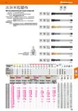 179 Hoffmann Group DIN DIN 371 376 Метчик машинный для глухих отверстий Разм М2,3 - Со старым DIN-профилем 13 5900 6150 - Низкая склоннос Каталог HOFFMANN GROUP 2018 Профессиональный режущий и вспомогательный инструмент для промышленного оборудования Сверла Фрезы Метчики Державки Стр. 179