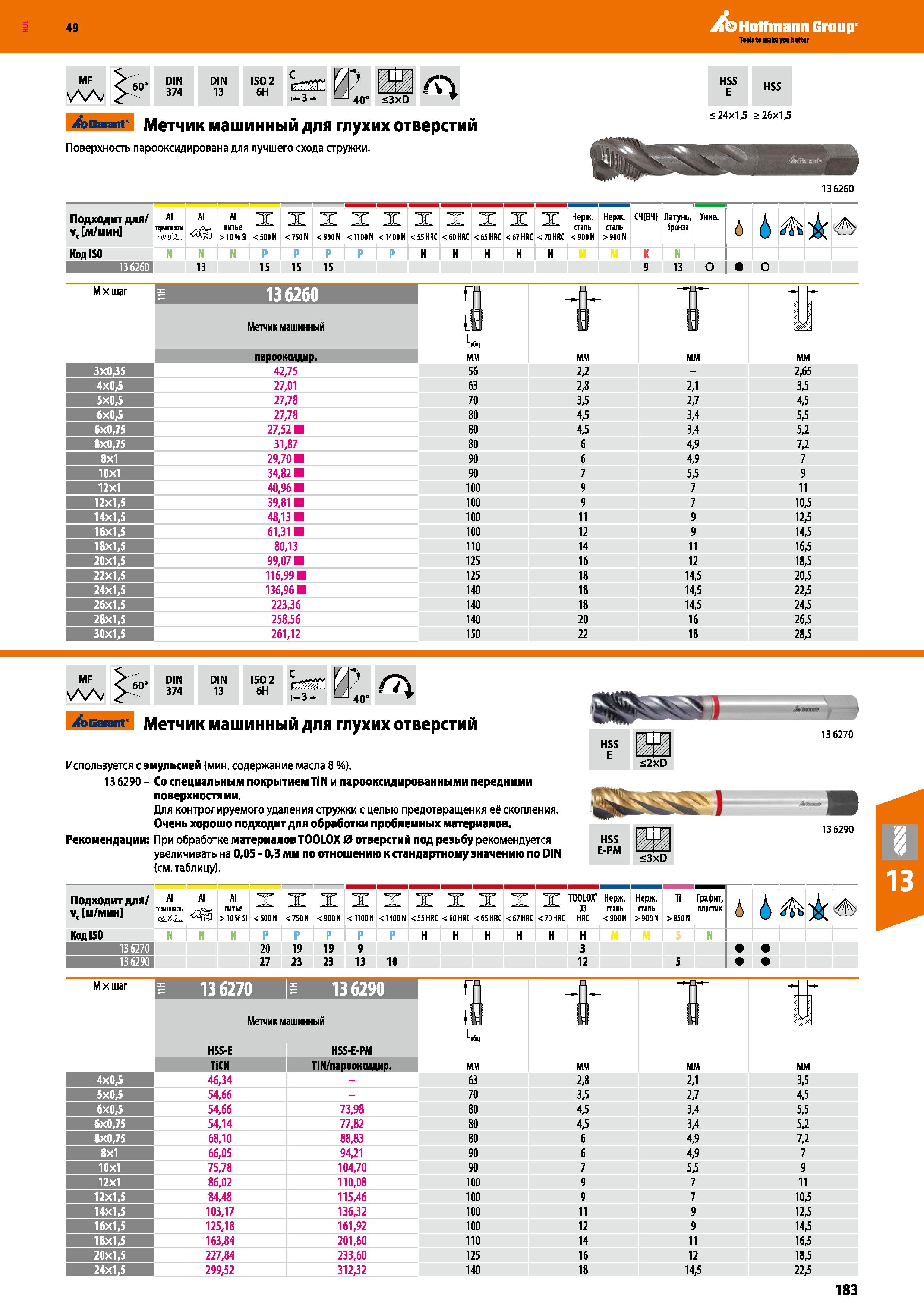 183 Hoffmann Group DIN 374 IN 13 ISO 2 6H i-3-i Г' 40° <3x0 Garant Метчик машинный для глухих отверстий Поверхность парооксидирована для Каталог HOFFMANN GROUP 2018 Профессиональный режущий и вспомогательный инструмент для промышленного оборудования Сверла Фрезы Метчики Державки Стр. 183