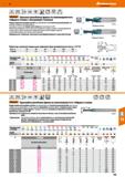 199 Hoffmann Group M-LH ЛЛ AAj 60° VHM DIN 13 h6 I DIN 6535 HA 90 Garant Цельные резьбовые фрезы из мелкозернистого твёрдого сплава с зен Каталог HOFFMANN GROUP 2018 Профессиональный режущий и вспомогательный инструмент для промышленного оборудования Сверла Фрезы Метчики Державки Стр. 199