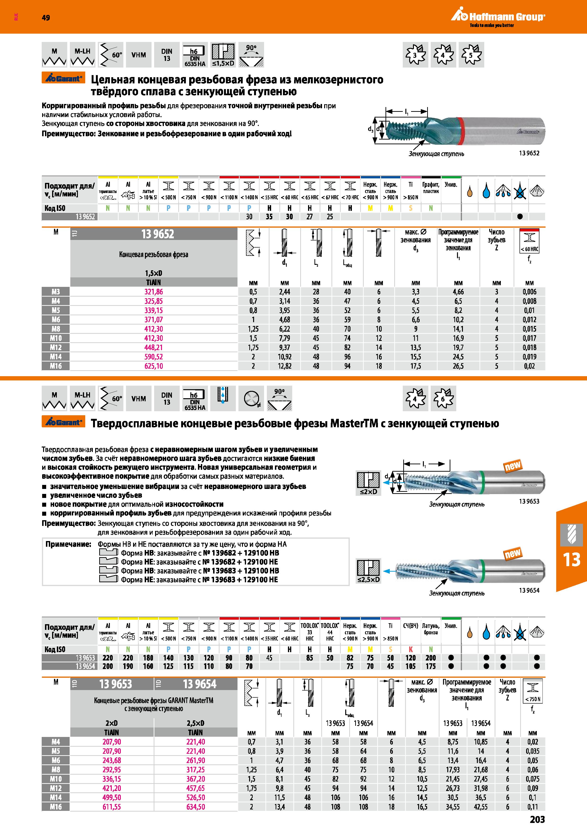 203 Hoffmann Group M-LH ЛЛ AAj 60° VHM DIN 13 h6 DIN 6535 HA ЕЯ Sl,5xD 90 О tcarant- Цельная концевая резьбовая фреза из мелкозернистого Каталог HOFFMANN GROUP 2018 Профессиональный режущий и вспомогательный инструмент для промышленного оборудования Сверла Фрезы Метчики Державки Стр. 203