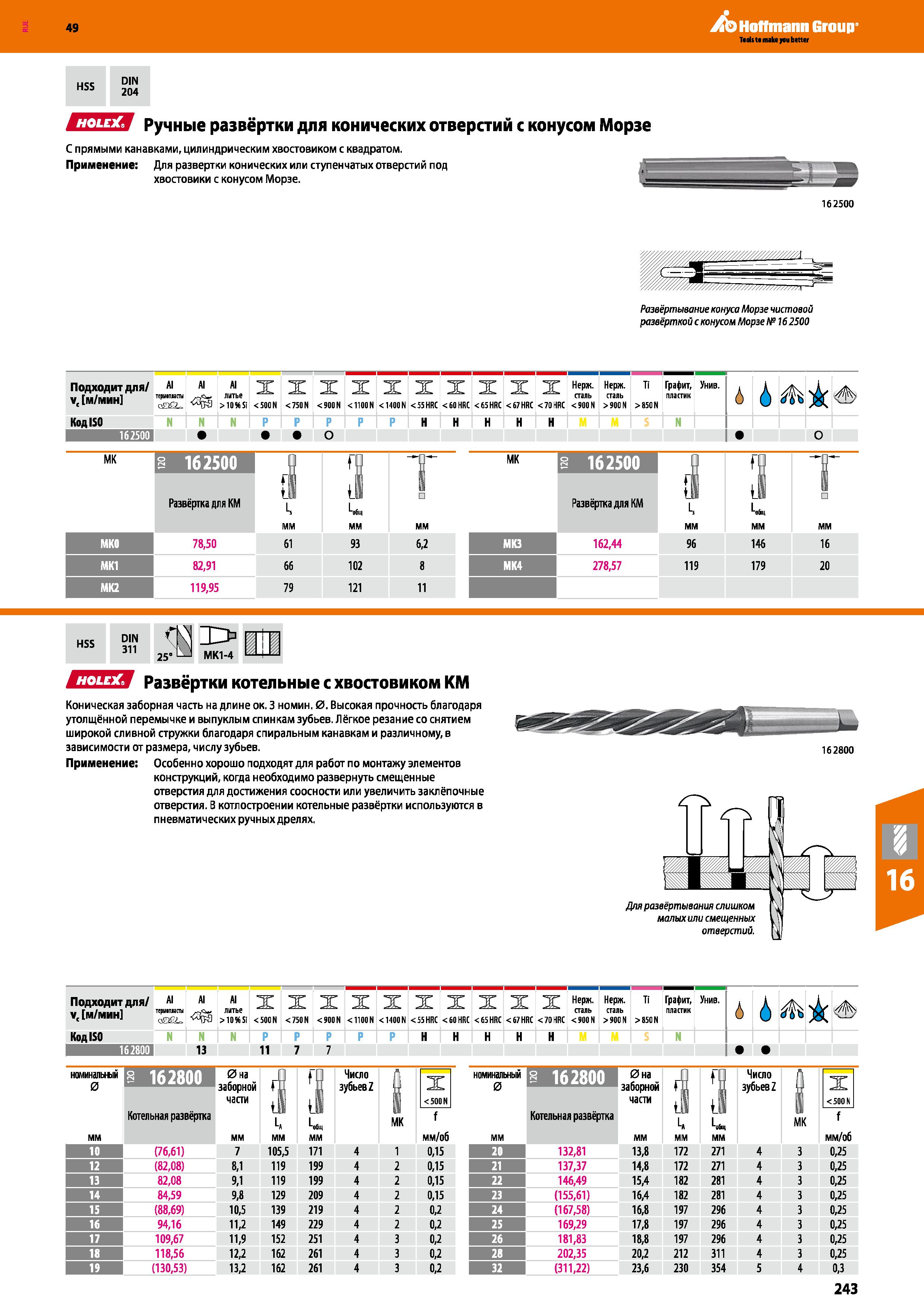 243 Hoffmann Group HSS DIN 204 ЕШИ Ручные развёртки для конических отверстий с конусом Морзе С прямыми канавками, цилиндрическим хвостови Каталог HOFFMANN GROUP 2018 Профессиональный режущий и вспомогательный инструмент для промышленного оборудования Сверла Фрезы Метчики Державки Стр. 243