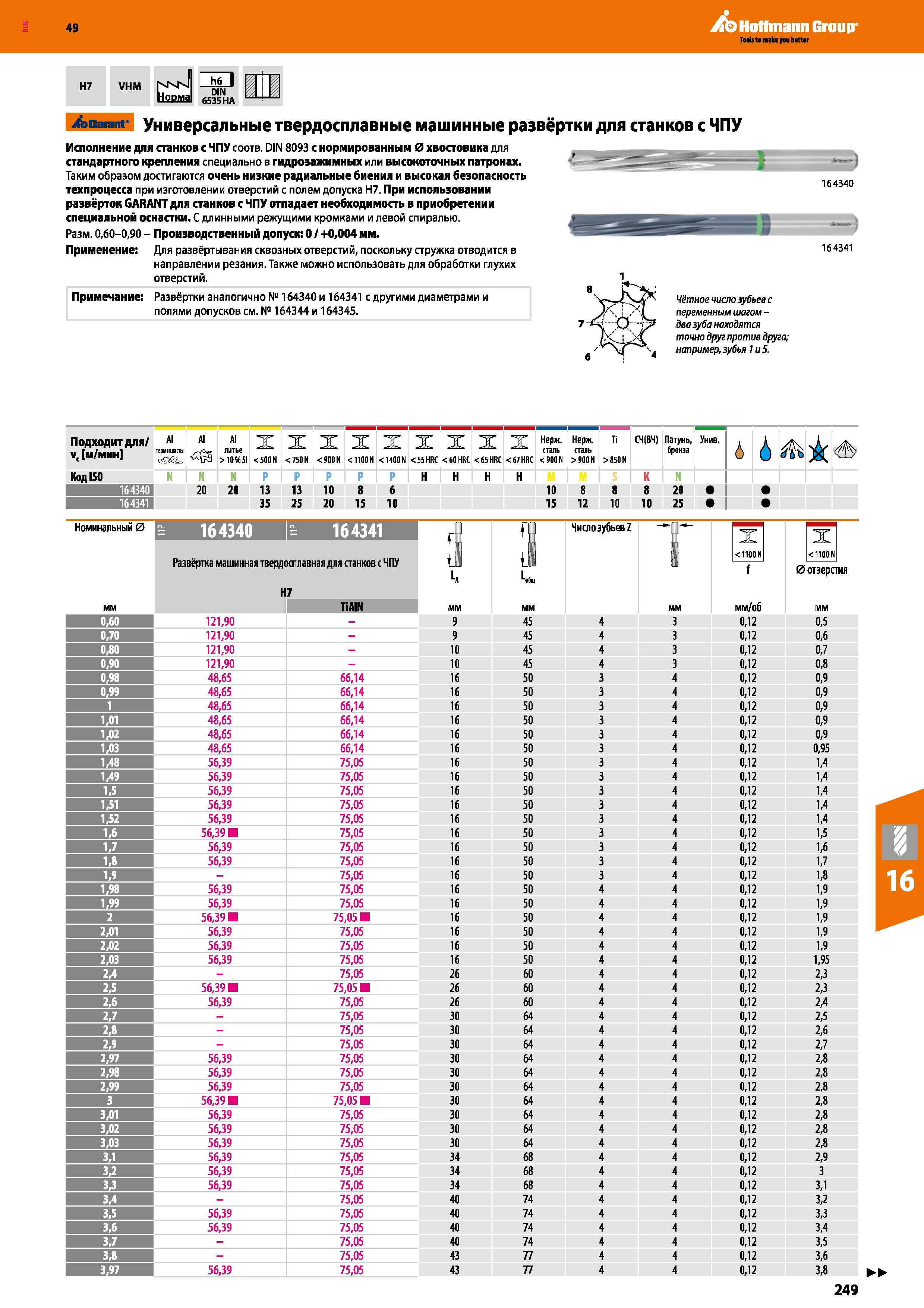249 Hoffmann Group Н7 VHM NKN Норма ЙП DIN 6535 НА Ьвагапг Универсальные твердосплавные машинные развёртки для станков с ЧПУ Исполнение д Каталог HOFFMANN GROUP 2018 Профессиональный режущий и вспомогательный инструмент для промышленного оборудования Сверла Фрезы Метчики Державки Стр. 249