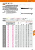 253 Hoffmann Group VHM H lil Норма 25 bar ЙП DIN 6535 HA HPC tcarant- Высокопроизводительные твердосплавные развёртки для сквозных отверс Каталог HOFFMANN GROUP 2018 Профессиональный режущий и вспомогательный инструмент для промышленного оборудования Сверла Фрезы Метчики Державки Стр. 253