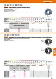 279 Hoffmann Group HSS Co5 DIN 1880T1 Тип N js16 Garant Цилиндрическо-торцовая насадная фреза Геометрия реж кромки для универс применения Каталог HOFFMANN GROUP 2018 Профессиональный режущий и вспомогательный инструмент для промышленного оборудования Сверла Фрезы Метчики Державки Стр. 279