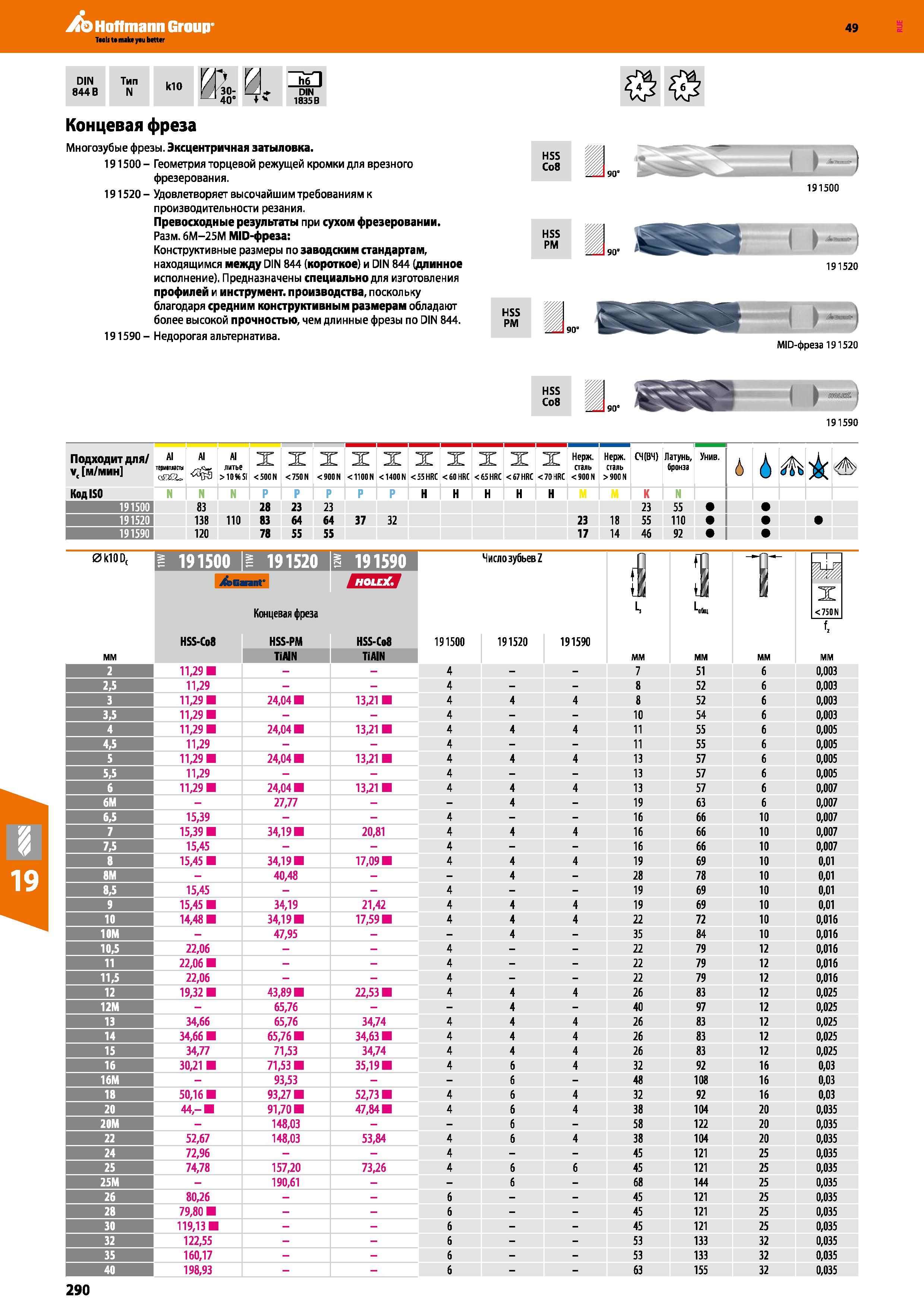 290 Hoffmann Group 49 DIN 844 В Тип N klO и 40° h6 I DIN 1835 В Концевая фреза Многозубые фрезы Эксцентричная затыловка 191500 - Геометри Каталог HOFFMANN GROUP 2018 Профессиональный режущий и вспомогательный инструмент для промышленного оборудования Сверла Фрезы Метчики Державки Стр. 290