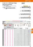 333 Hoffmann Group VHM DIN 6527 Тип N e8 a 0,5xD К 1—1 45 4 V Твердосплавная концевая фреза Констр размеры соотв DIN 6527 202305 - Улучше Каталог HOFFMANN GROUP 2018 Профессиональный режущий и вспомогательный инструмент для промышленного оборудования Сверла Фрезы Метчики Державки Стр. 333