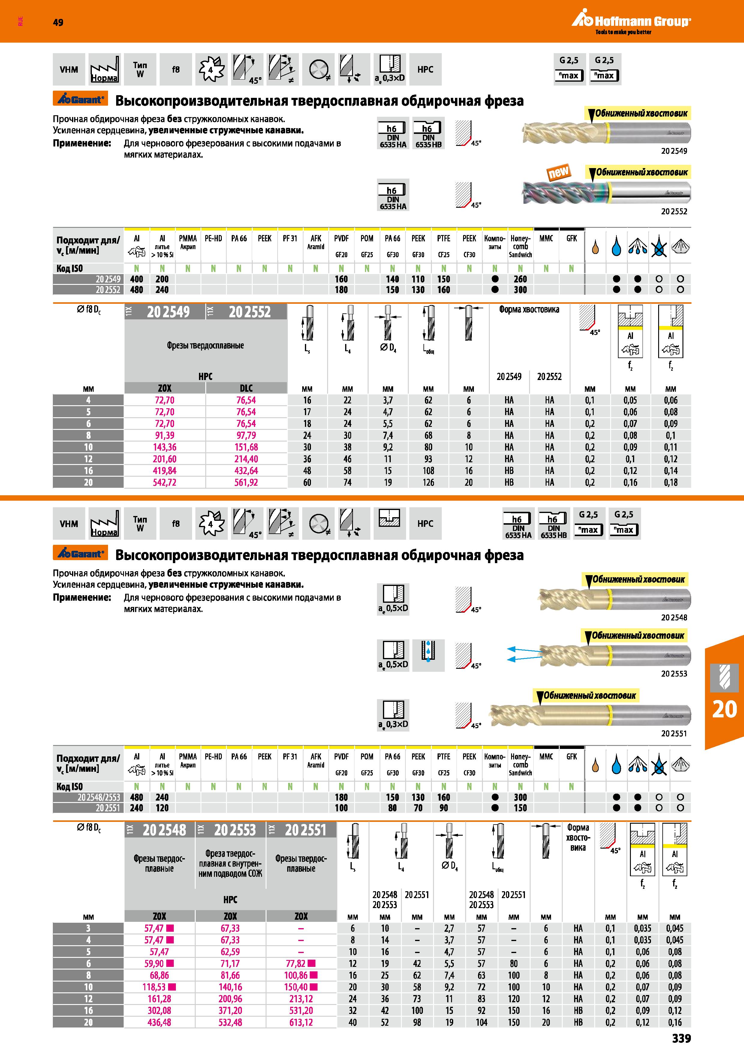 339 Hoffmann Group VHM NKN Норма Тип W f8 р у, 45 1 Q а V at0,3xD НРС G2,5 G2,5 max max Garant Высокопроизводительная твердосплавная обди Каталог HOFFMANN GROUP 2018 Профессиональный режущий и вспомогательный инструмент для промышленного оборудования Сверла Фрезы Метчики Державки Стр. 339