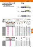 341 Hoffmann Group VHM cd at0,3xD Фреза концевая твердосплавная 202760- Эксцентричная затыловка 202720 2725 - Двойная затыловка задней по Каталог HOFFMANN GROUP 2018 Профессиональный режущий и вспомогательный инструмент для промышленного оборудования Сверла Фрезы Метчики Державки Стр. 341