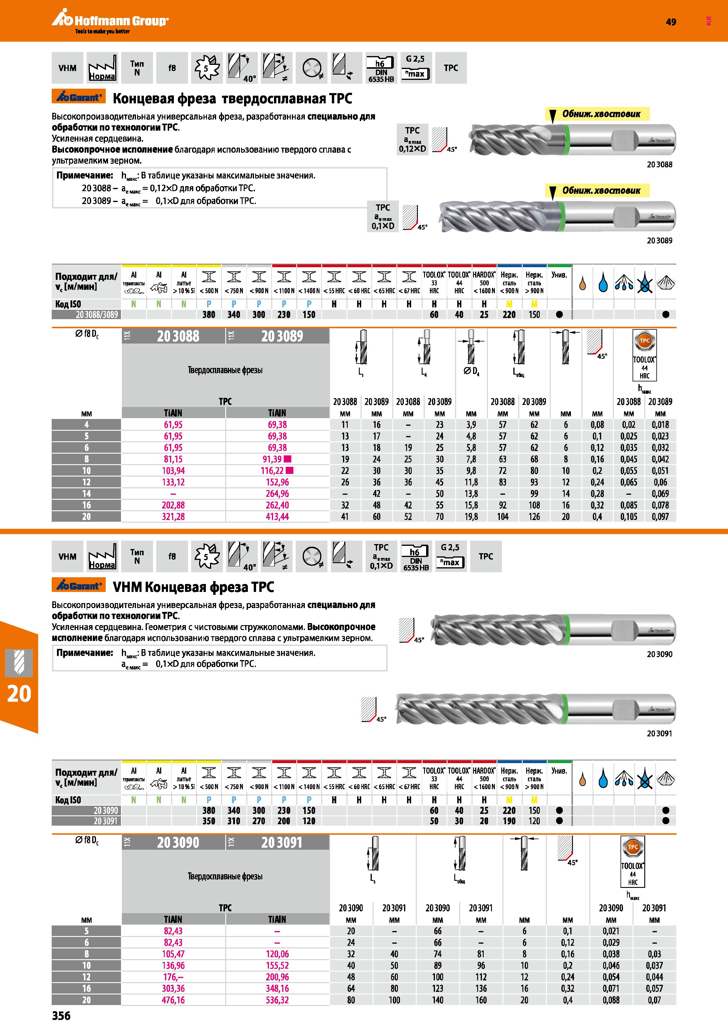 356 Hoffmann Group 49 VHM NKN Норма Тип N f8 00 p у 40 1 Q a DIN 6535 HB G 2,5 max I TPC Garant Концевая фреза твердосплавная ТРС Высокоп Каталог HOFFMANN GROUP 2018 Профессиональный режущий и вспомогательный инструмент для промышленного оборудования Сверла Фрезы Метчики Державки Стр. 356