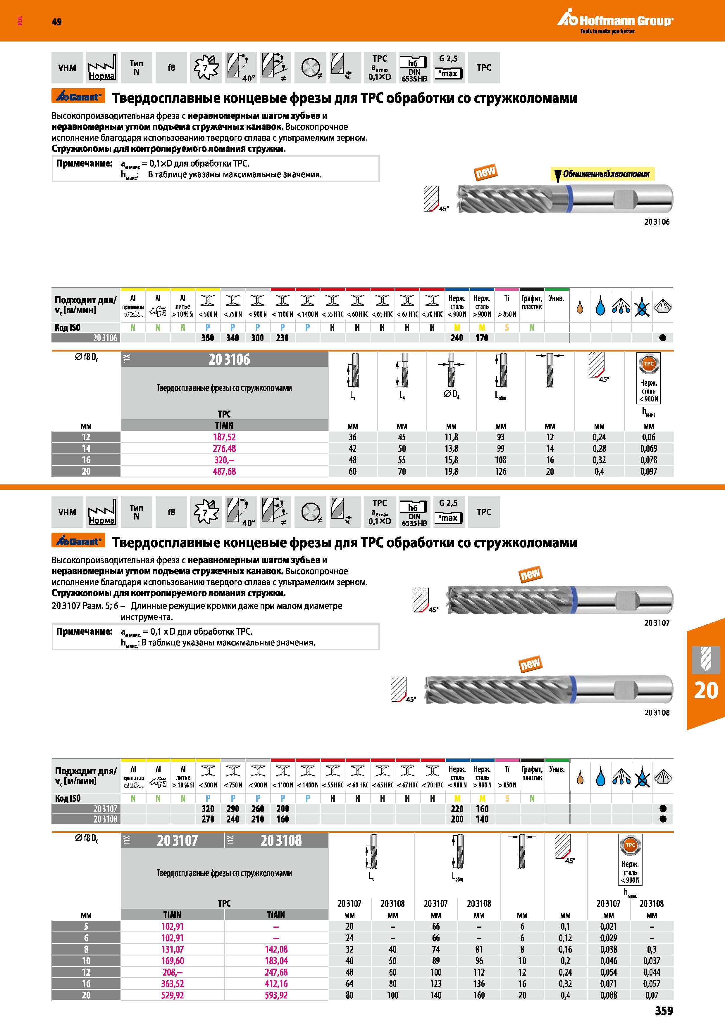359 Hoffmann Group VHM NsN Норма Тип N f8 ’ 40 & Q И, E 4-> i v 0,1 X h6 I ivr> DIN 1XD 6535 HB G 2,5 TPC Garant Твердосплавные концевые Каталог HOFFMANN GROUP 2018 Профессиональный режущий и вспомогательный инструмент для промышленного оборудования Сверла Фрезы Метчики Державки Стр. 359