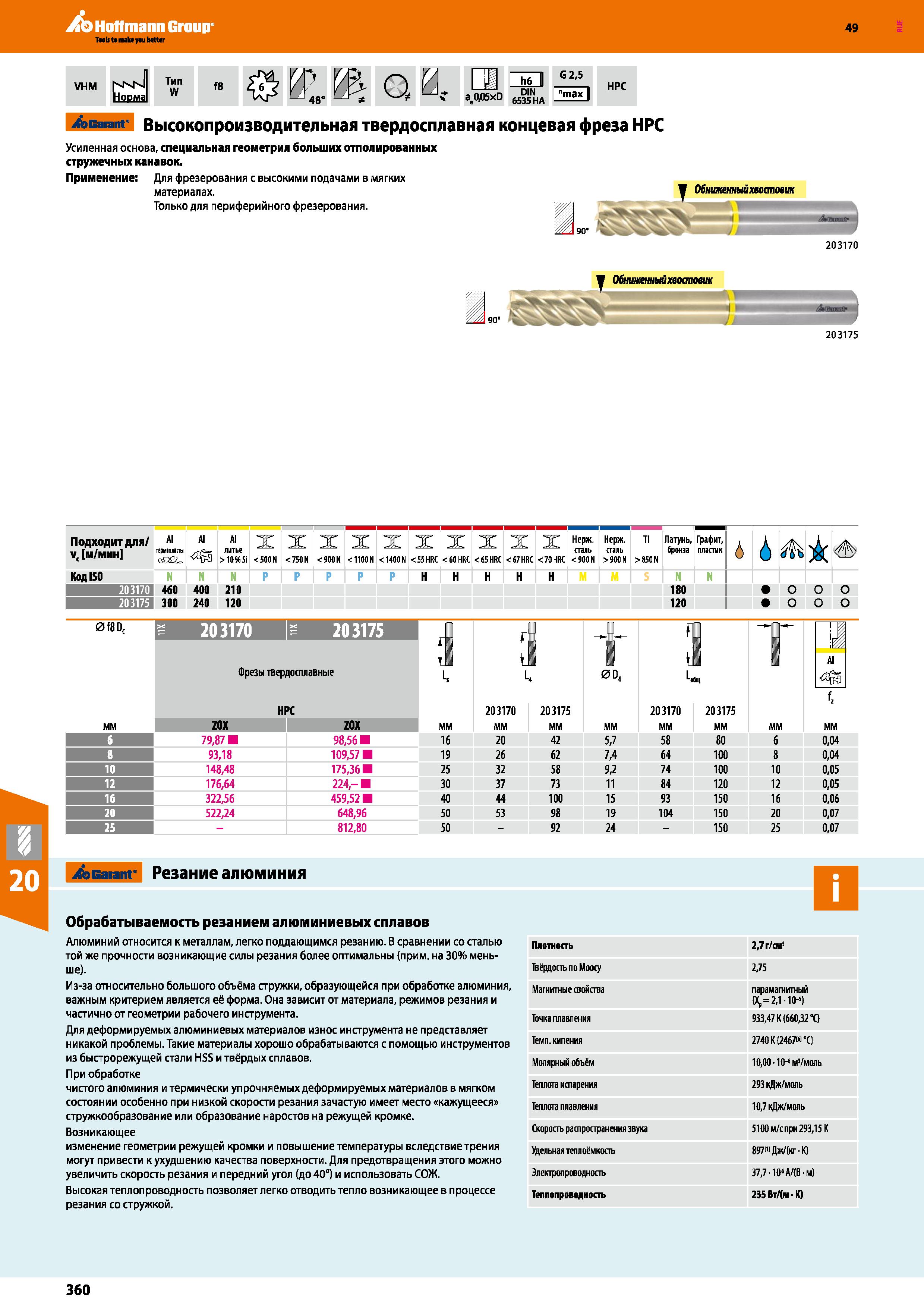 360 Hoffmann Group 49 VHM NsN Норма Тип W f8 м q и G 2,5 —J J —1 HPC a„<WBxD 65 A ImiD Garant Высокопроизводительная твердосплавная конце Каталог HOFFMANN GROUP 2018 Профессиональный режущий и вспомогательный инструмент для промышленного оборудования Сверла Фрезы Метчики Державки Стр. 360