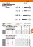 361 49 Hoffmann Group VHM Тип N hi О W И- L l 45 ЕЗЕЯ Концевая фреза твердосплавная Высокая прочность и чрезвычайно низкие биения благода Каталог HOFFMANN GROUP 2018 Профессиональный режущий и вспомогательный инструмент для промышленного оборудования Сверла Фрезы Метчики Державки Стр. 361