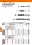 364 Hoffmann Group 49 VHM NKN Норма Тип N hi 0 р 45 0 Иб DIN 6535 НА ЕЗЕЯ Твердосплавная концевая фреза Благодаря 6 зубьям чрезвычайно ни Каталог HOFFMANN GROUP 2018 Профессиональный режущий и вспомогательный инструмент для промышленного оборудования Сверла Фрезы Метчики Державки Стр. 364