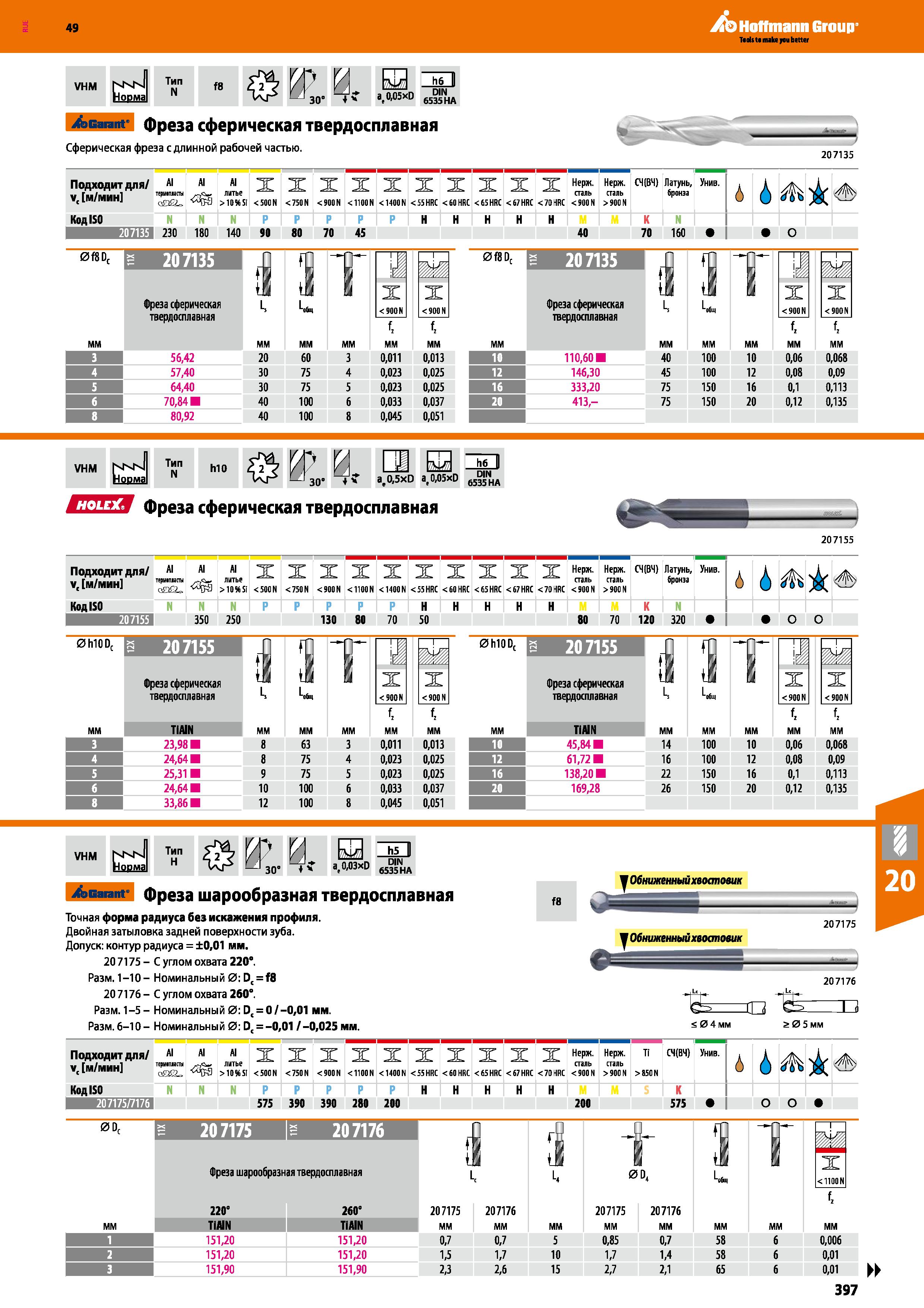 397 Hoffmann Group VHM NsN Норма Тип N f8 0 И' 0- Ж -S1 I— 30 44 a,0,05xD 6535HA Sscarant фреза сферическая твердосплавная Сферическая фр Каталог HOFFMANN GROUP 2018 Профессиональный режущий и вспомогательный инструмент для промышленного оборудования Сверла Фрезы Метчики Державки Стр. 397