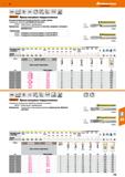 419 Фрезы Garant твердосплавные Большие канавки для беспрепятственного отвода стружки Специальная геометрия для обработки пластмасс Каталог HOFFMANN GROUP 2018 Профессиональный режущий и вспомогательный инструмент для промышленного оборудования Сверла Фрезы Метчики Державки Стр. 419