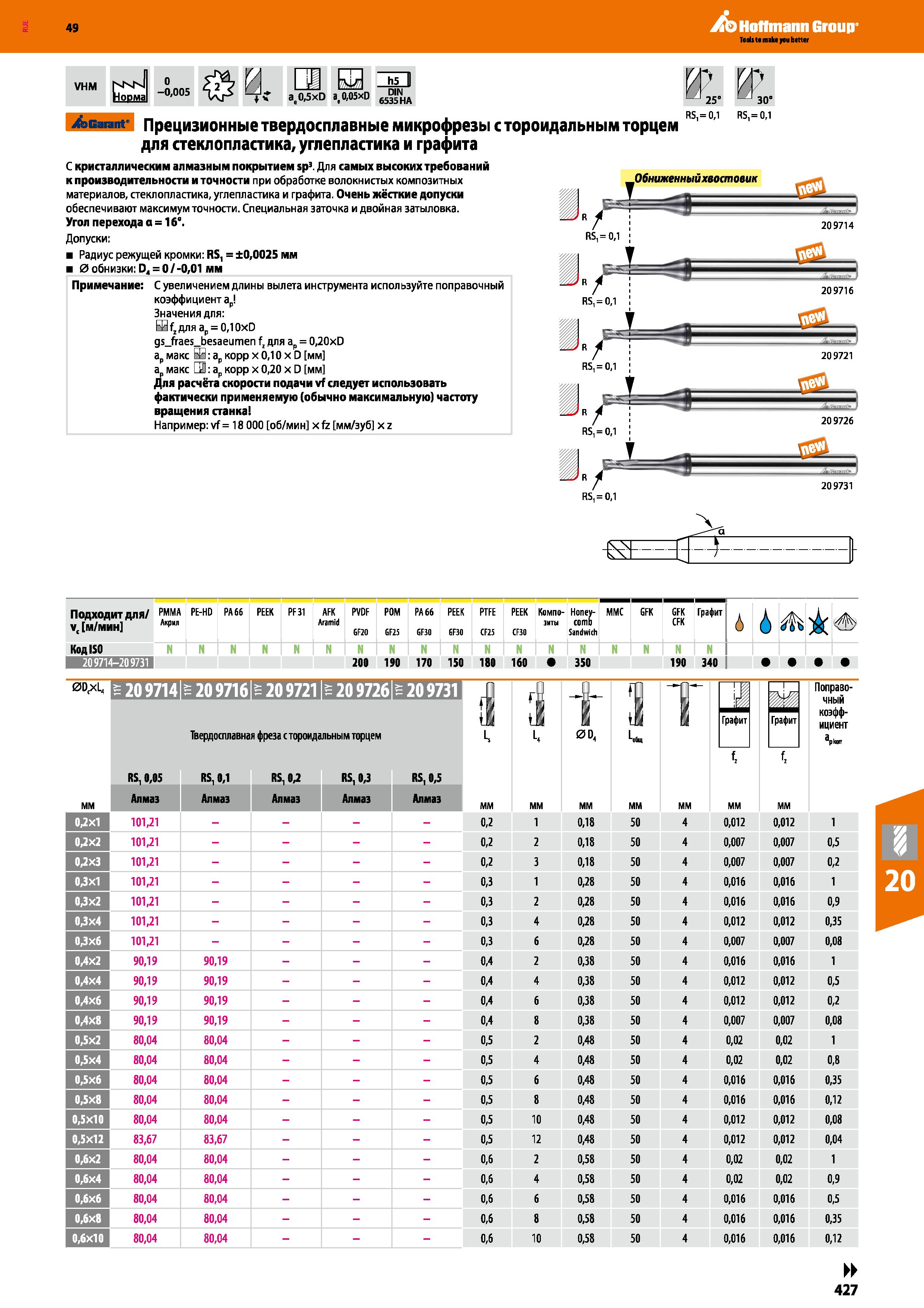 427 Hoffmann Group VHM Ul at0,5xD at0,05xD 65з5нД i Gannt' Прецизионные твердосплавные микрофрезы с тороидальным торцем для стеклопластик Каталог HOFFMANN GROUP 2018 Профессиональный режущий и вспомогательный инструмент для промышленного оборудования Сверла Фрезы Метчики Державки Стр. 427