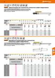 431 Hoffmann Group Г’ > 30е Г% ae0,2xD ae0,05xD h6 II DIN 6535 HA Garant Сферические фрезы для стеклопластика, углепластика и графита тве Каталог HOFFMANN GROUP 2018 Профессиональный режущий и вспомогательный инструмент для промышленного оборудования Сверла Фрезы Метчики Державки Стр. 431