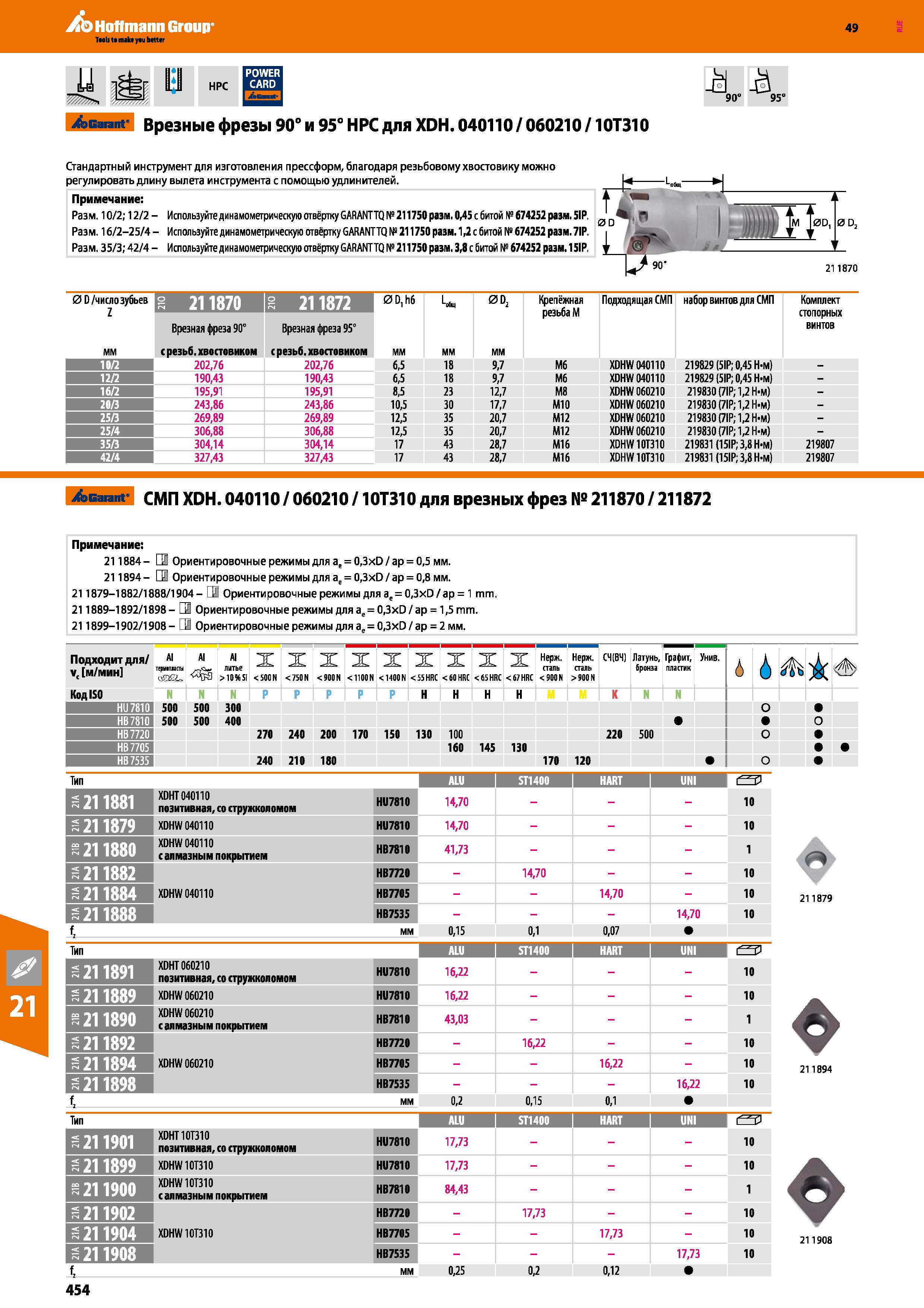 454 Hoffmann Group 49 im HPC b Garant Врезные фрезы 90° и 95° HPC для XDH 040110 060210 10T310 M -ё 90 95 Стандартный инструмент для изго Каталог HOFFMANN GROUP 2018 Профессиональный режущий и вспомогательный инструмент для промышленного оборудования Сверла Фрезы Метчики Державки Стр. 454