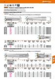 455 Hoffmann Group Garant Копирные и торцовые фрезы для RD 0501, RD 0702 Сборные фрезы с неравномерным шагом зубьев для плавного резания Каталог HOFFMANN GROUP 2018 Профессиональный режущий и вспомогательный инструмент для промышленного оборудования Сверла Фрезы Метчики Державки Стр. 455