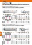462 Hoffmann Group 49 =r 7rf', HPC Garant фреза для работы с высокими подачами Power Q для ХОМ 0603101 XDM 0904161 XDM 120516 Фреза для р Каталог HOFFMANN GROUP 2018 Профессиональный режущий и вспомогательный инструмент для промышленного оборудования Сверла Фрезы Метчики Державки Стр. 462