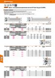 486 90 Garant фрезы с тангенциальным креплением пластин 90° Power Tang для LO U0904 Концевые насадные Максимальная прочность благодаря та Каталог HOFFMANN GROUP 2018 Профессиональный режущий и вспомогательный инструмент для промышленного оборудования Сверла Фрезы Метчики Державки Стр. 486