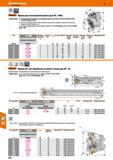 498 Hoffmann Group 49 Garant фрезы для изготовления фасок для АР 1604 Примечание: Рекомендуемые СМП для изготовления фасок: №215720; 2157 Каталог HOFFMANN GROUP 2018 Профессиональный режущий и вспомогательный инструмент для промышленного оборудования Сверла Фрезы Метчики Державки Стр. 498