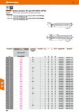 508 Garant Прямые зенковки 180° для ССМТ 060204 09Т304 Стандарт: DIN 974-1 серия 1 (для винтов DIN с цилиндрической головкой) Примечание: Каталог HOFFMANN GROUP 2018 Профессиональный режущий и вспомогательный инструмент для промышленного оборудования Сверла Фрезы Метчики Державки Стр. 508