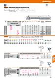 515 Hoffmann Group POWER CARD Garant Циркулярная фреза для треугольных СМП №217400 разм 8 и разм 11, а также № 217405 разм 11L без внутре Каталог HOFFMANN GROUP 2018 Профессиональный режущий и вспомогательный инструмент для промышленного оборудования Сверла Фрезы Метчики Державки Стр. 515