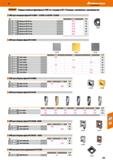 525 Hoffmann Group эвагапг Твердосплавные фрезерные СМП по стандарту ISO Позиции, снимаемые с производства СМП для копирных фрез №212801 Каталог HOFFMANN GROUP 2018 Профессиональный режущий и вспомогательный инструмент для промышленного оборудования Сверла Фрезы Метчики Державки Стр. 525
