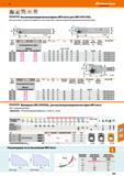 529 Hoffmann Group HPC tgKyaCERa Высокопроизводительные фрезы MFH micro для СМП LPGT 0102 Для исключительно экономичной обработки за счёт Каталог HOFFMANN GROUP 2018 Профессиональный режущий и вспомогательный инструмент для промышленного оборудования Сверла Фрезы Метчики Державки Стр. 529