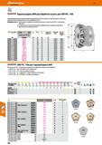 534 Hoffmann Group 49 70 cgKyacERa Торцовые фрезы MFK для обработки чугуна, для СМП PN 1106 Торцовая фреза для высокопроизводительной обр Каталог HOFFMANN GROUP 2018 Профессиональный режущий и вспомогательный инструмент для промышленного оборудования Сверла Фрезы Метчики Державки Стр. 534