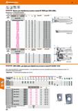 536 Hoffmann Group 49 M 90 KyQCERa фрезы для обработки уступов и пазов 90° MEW для СМП LOMU Экономичные, с 4 режущими кромками Разм 16 2L Каталог HOFFMANN GROUP 2018 Профессиональный режущий и вспомогательный инструмент для промышленного оборудования Сверла Фрезы Метчики Державки Стр. 536