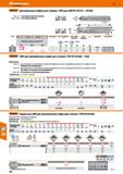 546 Garant Центровочные свёрла для станков с ЧПУ для СМП № 231515 - 231526 Разм 10- С цилиндрическим хвостовиком Разм 16; 20 - С хвостови Каталог HOFFMANN GROUP 2018 Профессиональный режущий и вспомогательный инструмент для промышленного оборудования Сверла Фрезы Метчики Державки Стр. 546