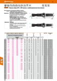 552 Сборные (корпусные) правые свёрла Garant Hoffmann Group с СМП и комбинированным хвостовиком Высокая прочность и максимальная надёжность Каталог HOFFMANN GROUP 2018 Профессиональный режущий и вспомогательный инструмент для промышленного оборудования Сверла Фрезы Метчики Державки Стр. 552