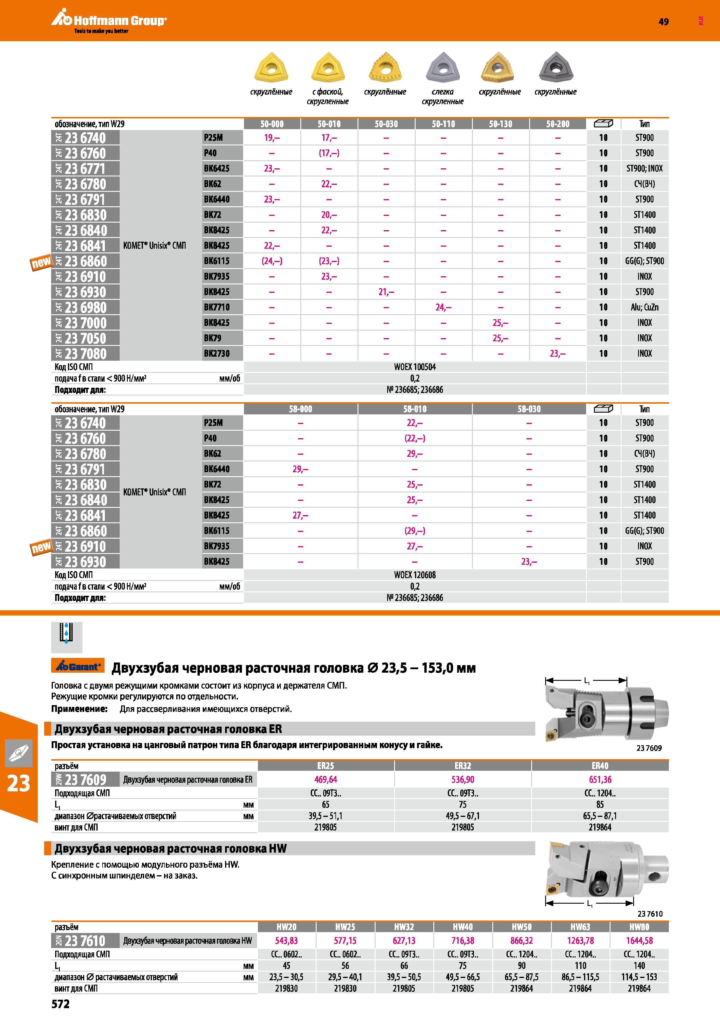 572 Hoffmann Group 49 скруглённые с фаской, скругленные скруглённые обозначение, тип W29 50-000 50-010 50-030 S236 Р25М 19,- 17,- - S236 Каталог HOFFMANN GROUP 2018 Профессиональный режущий и вспомогательный инструмент для промышленного оборудования Сверла Фрезы Метчики Державки Стр. 572