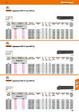 595 Hoffmann Group DIN ISO 5610 Garant Державки PCBN 75° для СМП CN 250020 Размер хвостовика пластины DIN ISO 5610 Обозначение Подходящая Каталог HOFFMANN GROUP 2018 Профессиональный режущий и вспомогательный инструмент для промышленного оборудования Сверла Фрезы Метчики Державки Стр. 595