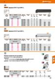 629 Hoffmann Group DIN ISO 5610 Garant Державки SCRC 75° для СМП СС А 260004 Размер хвостовика пластины Обозначение Подходящая державки п Каталог HOFFMANN GROUP 2018 Профессиональный режущий и вспомогательный инструмент для промышленного оборудования Сверла Фрезы Метчики Державки Стр. 629
