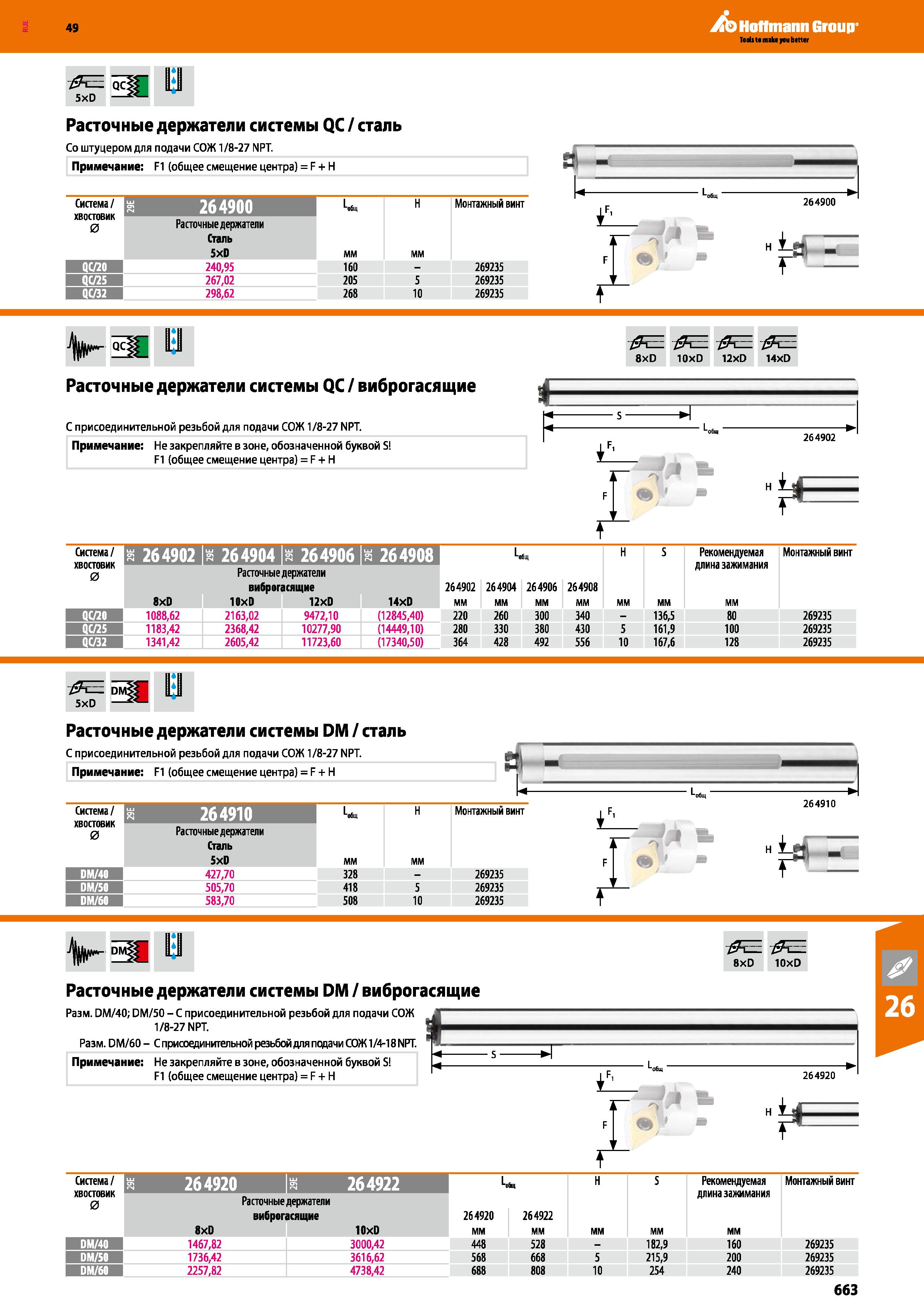 663 Hoffmann Group gREL oc i 5xD —M Расточные держатели системы QC сталь Со штуцером для подачи СОЖ 1 8-27 NPT Примечание: F1 (общее смещ Каталог HOFFMANN GROUP 2018 Профессиональный режущий и вспомогательный инструмент для промышленного оборудования Сверла Фрезы Метчики Державки Стр. 663