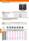 710 Hoffmann Group Есо Набор накатных инструментов — w 290050 Размер хвостовика мм SET 29 Есо Набор накатных инструментов 311,96 Содержан Каталог HOFFMANN GROUP 2018 Профессиональный режущий и вспомогательный инструмент для промышленного оборудования Сверла Фрезы Метчики Державки Стр. 710