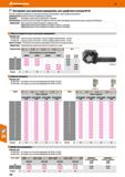 720 Hoffmann Group 49 Инструмент для нанесения маркировки, для шрифтового ролика №43 Система с возвратной пружиной, со сменными сегментам Каталог HOFFMANN GROUP 2018 Профессиональный режущий и вспомогательный инструмент для промышленного оборудования Сверла Фрезы Метчики Державки Стр. 720