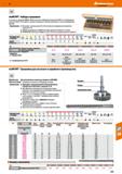 725 Hoffmann Group HSS duMONT Наборы прошивок Составлен из прошивок HSS № 290405, включая необходимые вкладки №290410 и направляющие втул Каталог HOFFMANN GROUP 2018 Профессиональный режущий и вспомогательный инструмент для промышленного оборудования Сверла Фрезы Метчики Державки Стр. 725