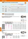 728 Hoffmann Group 49 Garant Ротационные прошивки - ориентировочные режимы AI TtpNOIUIlCTU сэа А А литье >10)4 Si X < 500 N X < 750 N х < Каталог HOFFMANN GROUP 2018 Профессиональный режущий и вспомогательный инструмент для промышленного оборудования Сверла Фрезы Метчики Державки Стр. 728