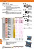 746 Hoffmann Group для цанг ER ER 16 20 25 32 40 Цанговый патрон ER Форма ADB SK30 1 nfi то А = 70 106'28 - 108,23 109,86 - 1 300465 ляп Каталог HOFFMANN GROUP 2018 Профессиональный режущий и вспомогательный инструмент для промышленного оборудования Сверла Фрезы Метчики Державки Стр. 746