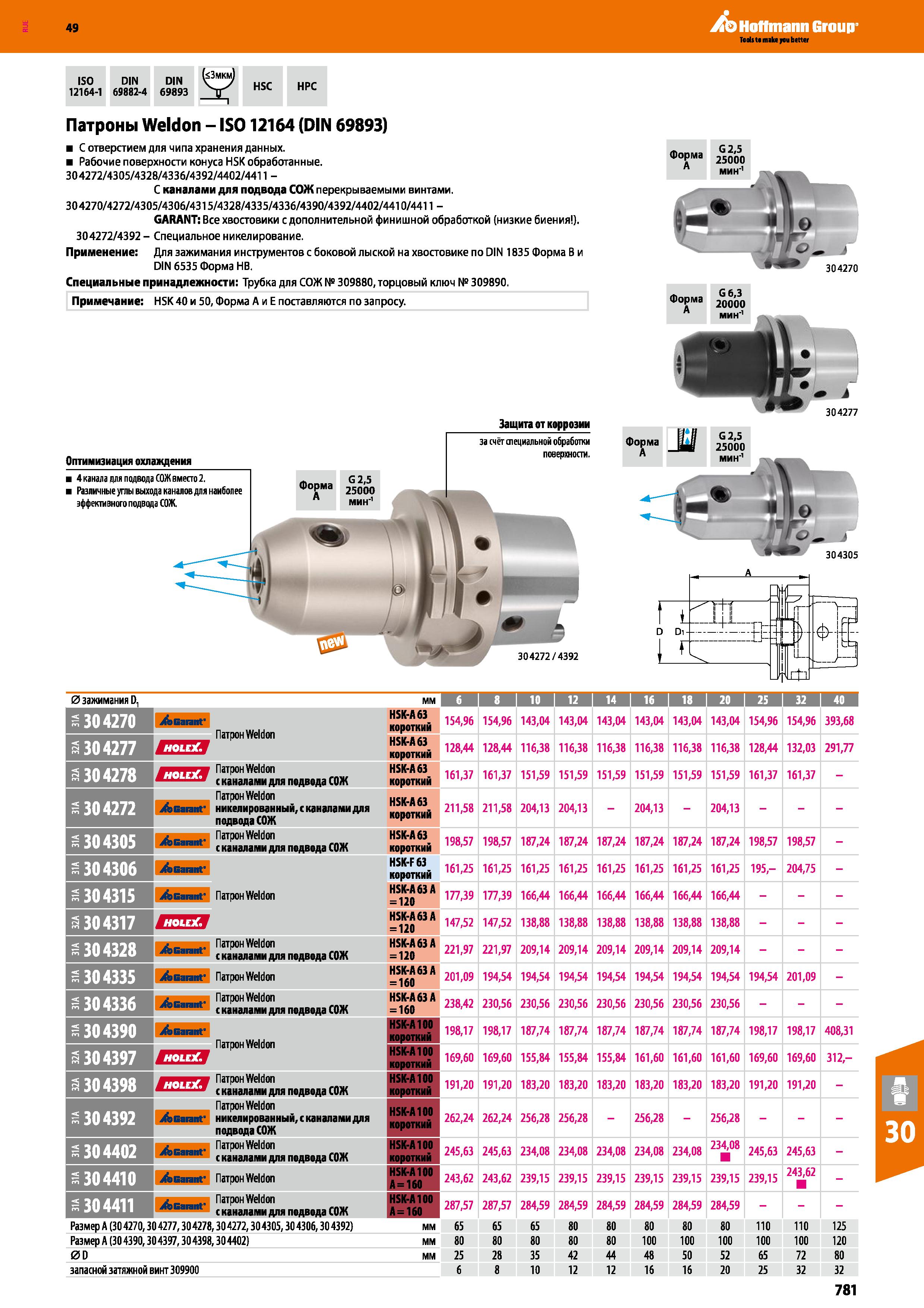 781 49 ISO DIN 12164-1 69882-4 DIN 69893 HSC HPC A Hoffmann Group Патроны Weldon - IS012164 (DIN 69893) С отверстием для чипа хранения да Каталог HOFFMANN GROUP 2018 Профессиональный режущий и вспомогательный инструмент для промышленного оборудования Сверла Фрезы Метчики Державки Стр. 781